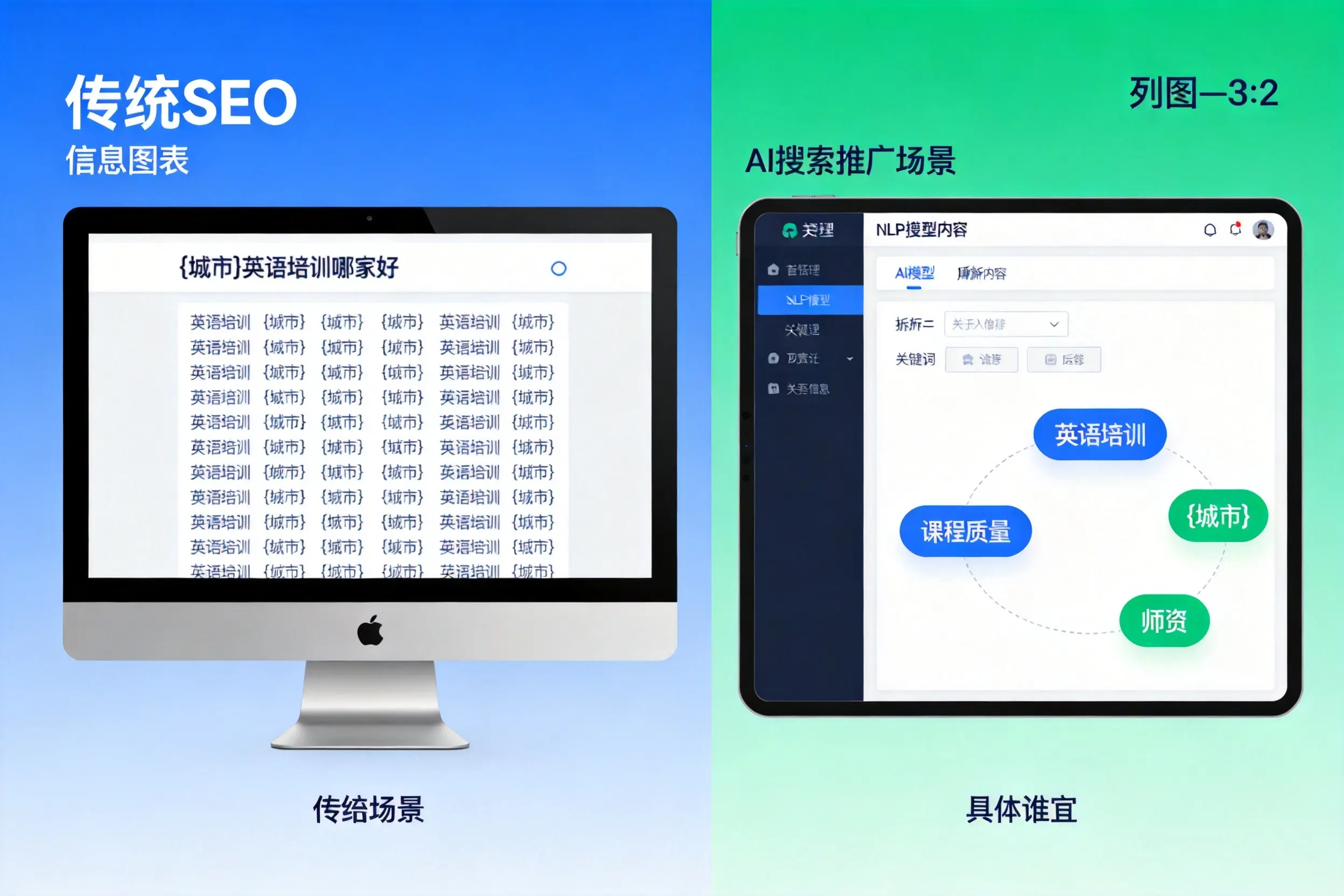 AI搜索推广和传统SEO有何区别?漳州企业选型指南