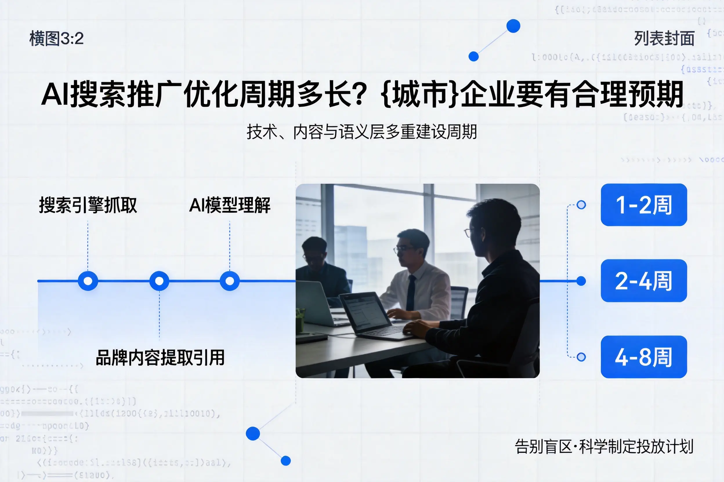 AI搜索推广优化周期多长?漳州企业要有合理预期