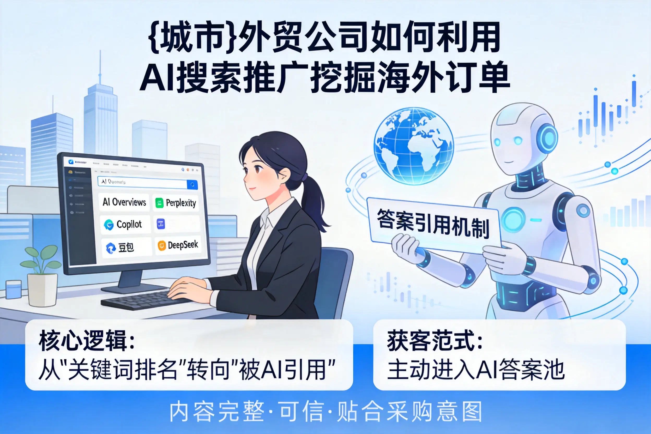 漳州外贸公司如何利用AI搜索推广挖掘海外订单