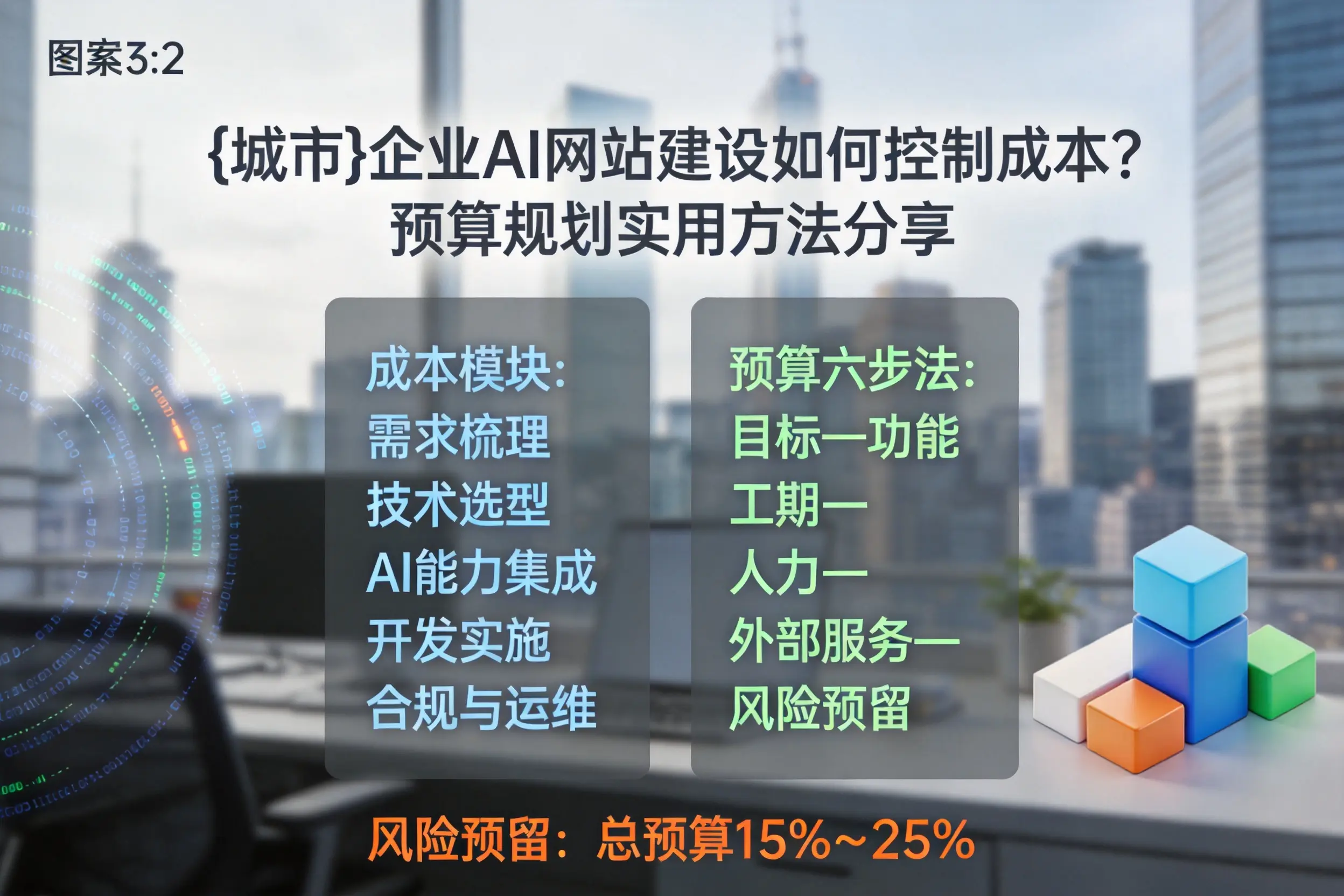 漳州企业AI网站建设如何控制成本？预算规划实用方法分享