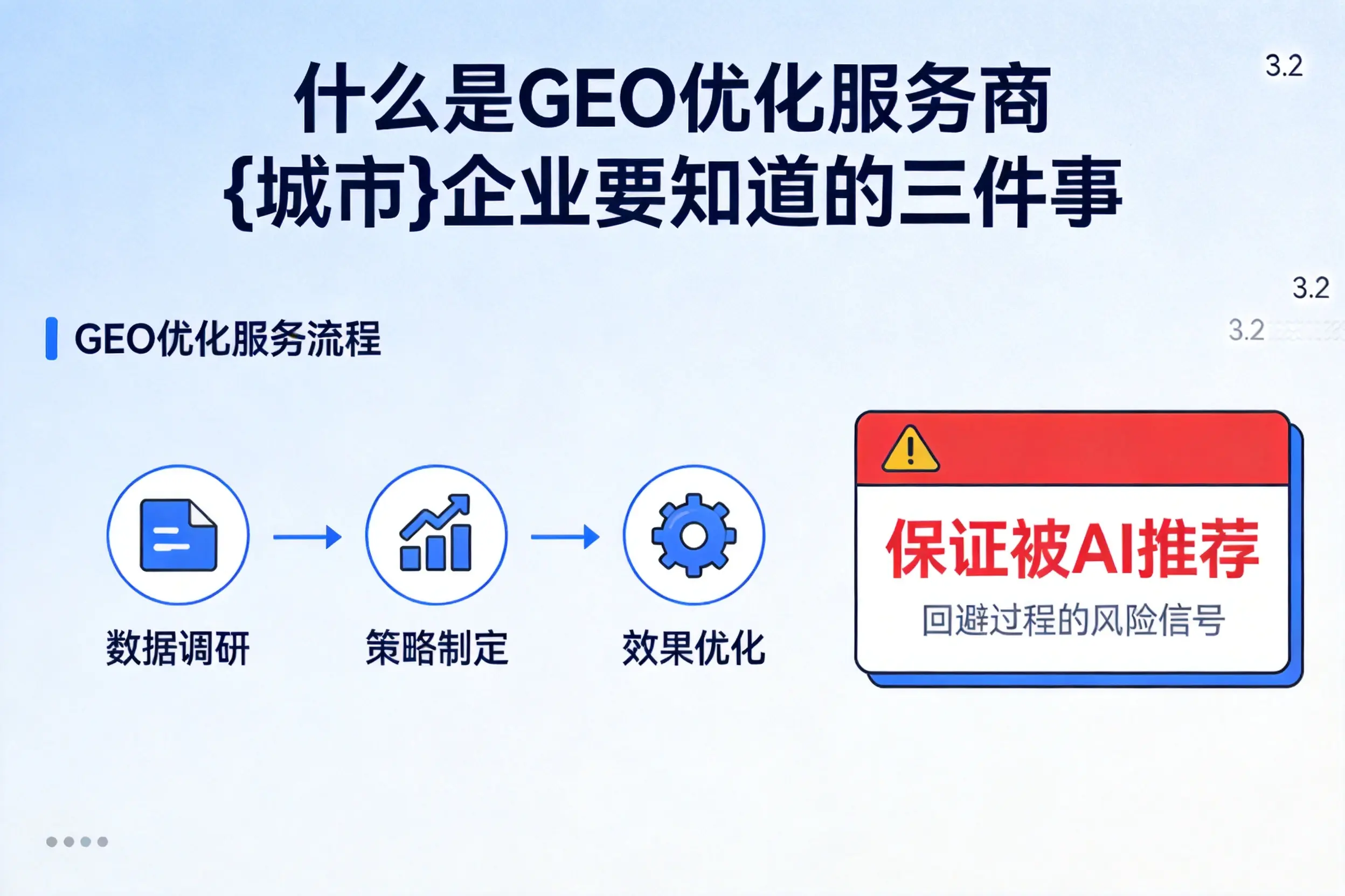 什么是GEO优化服务商漳州企业要知道的三件事