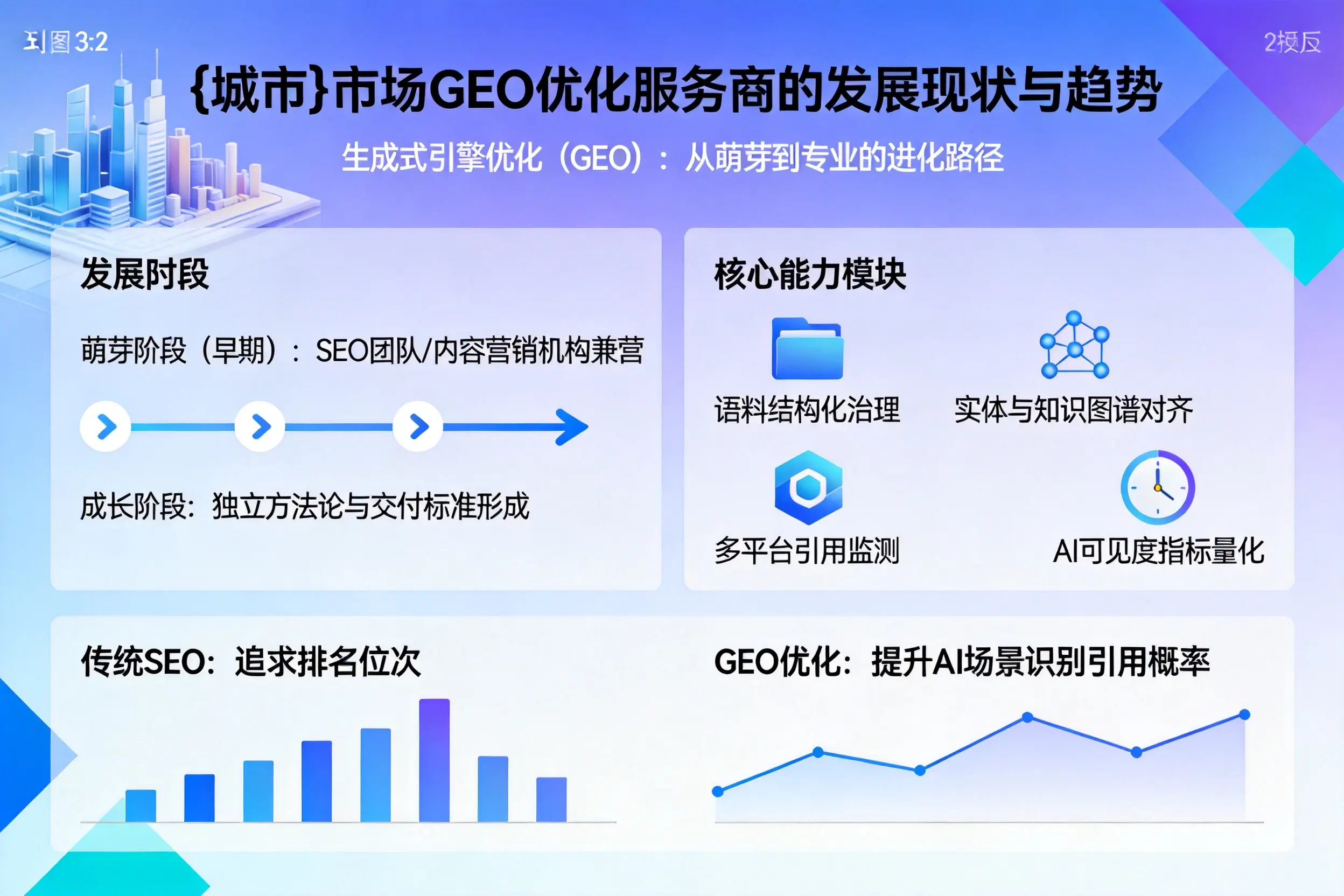 漳州市场GEO优化服务商的发展现状与趋势