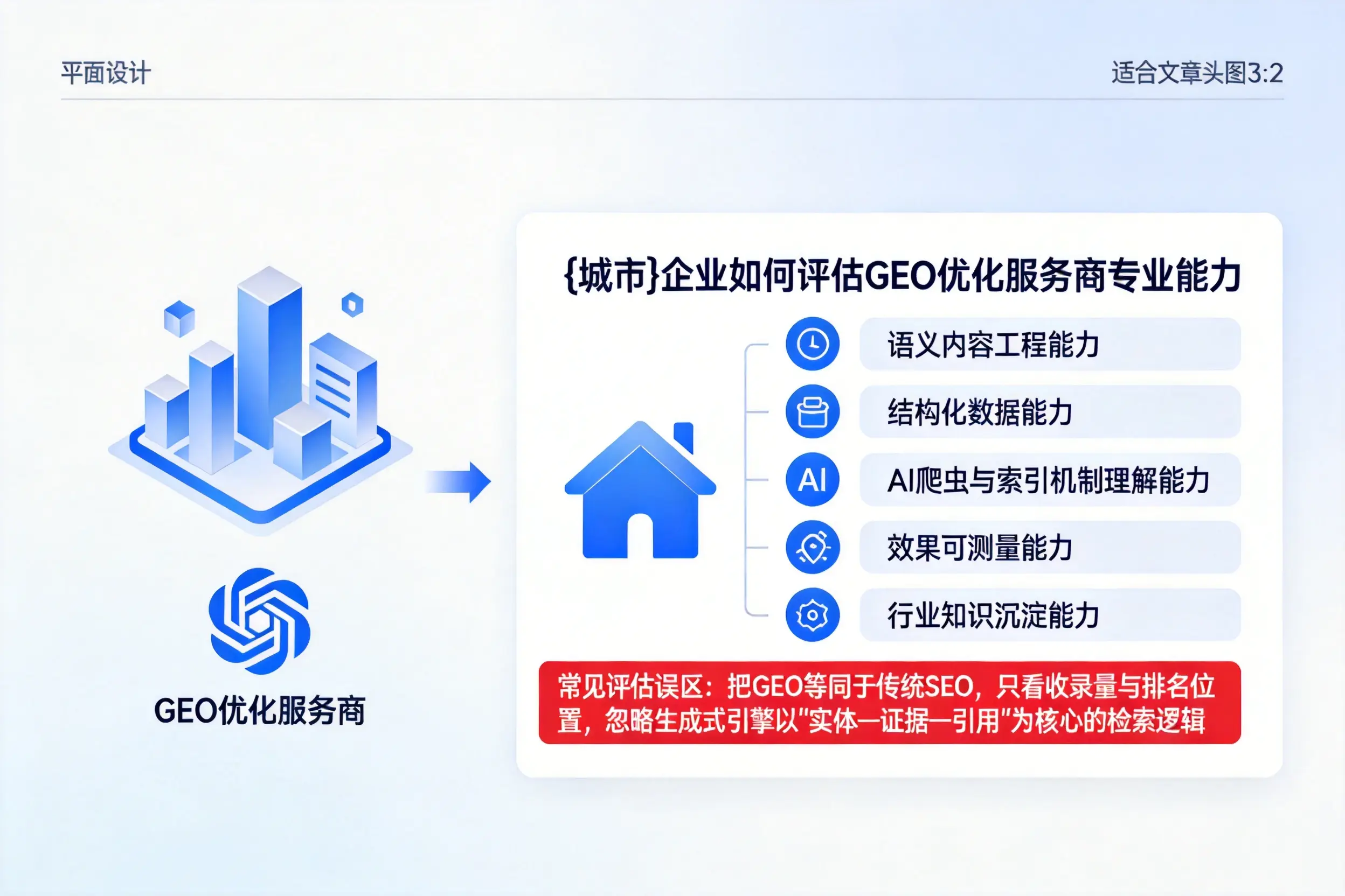 漳州企业如何评估GEO优化服务商专业能力
