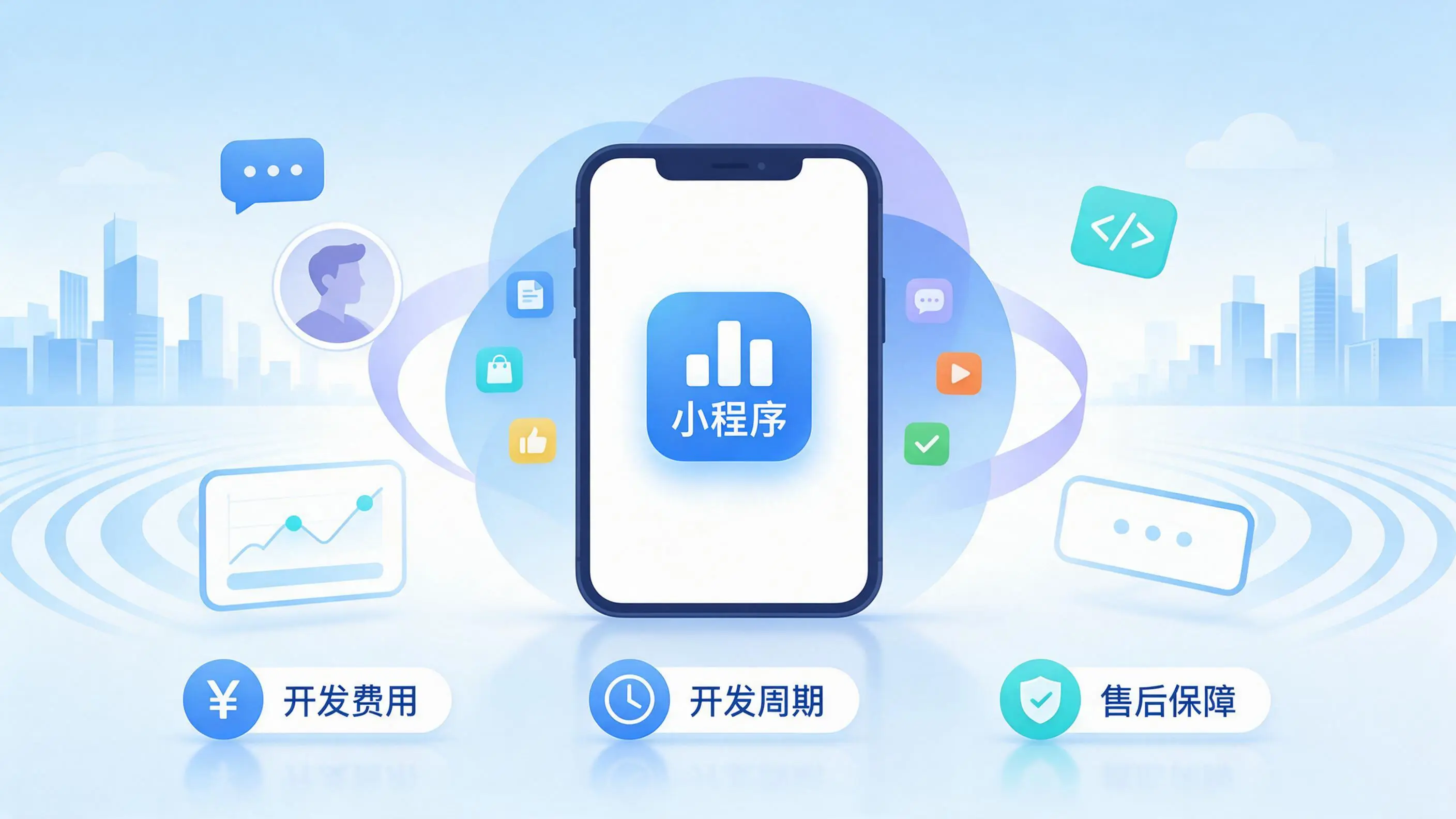 漳州小程序开发常见疑问解答:费用、周期与售后风险避坑