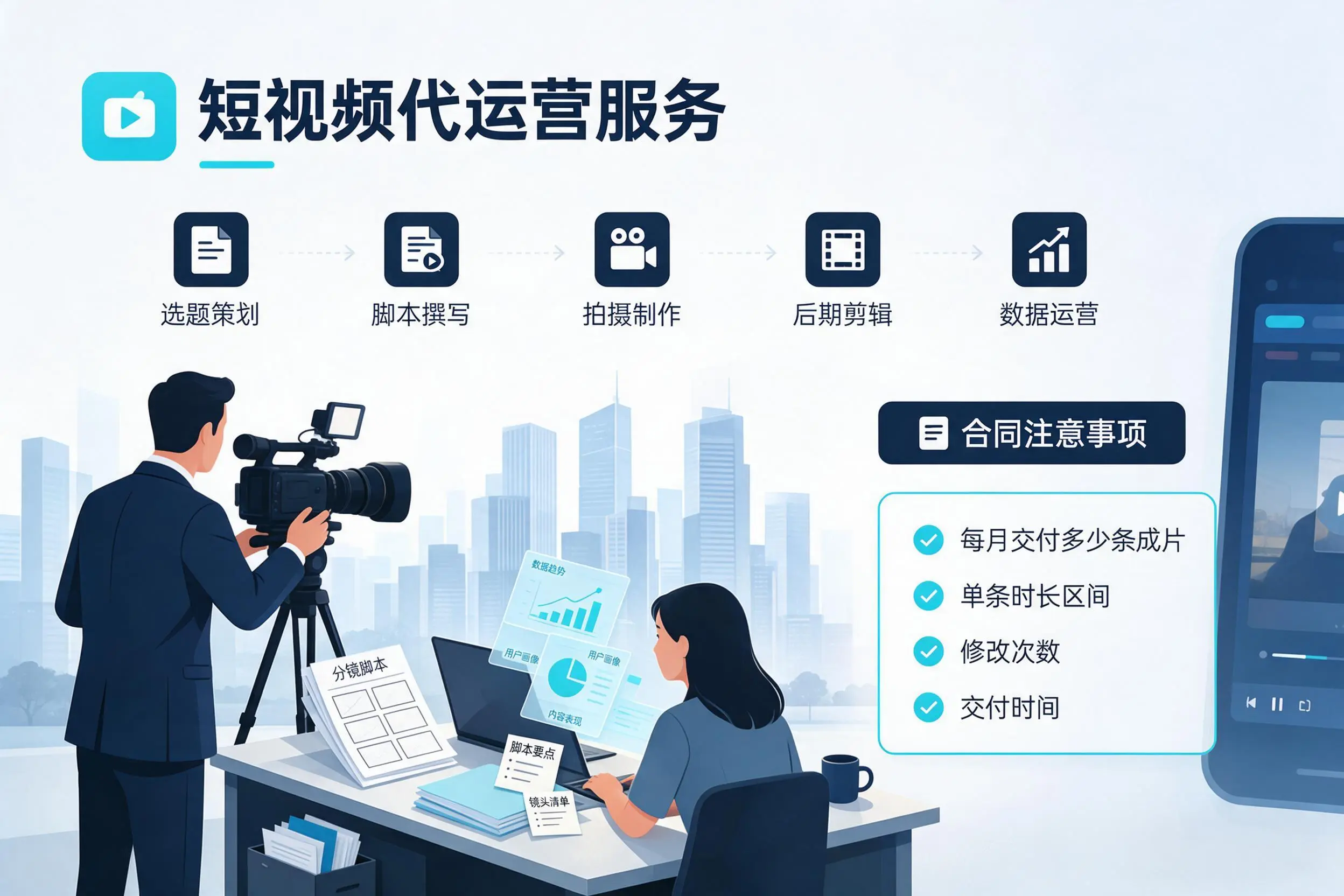 短视频代运营包含哪些服务?漳州企业常见问题科普