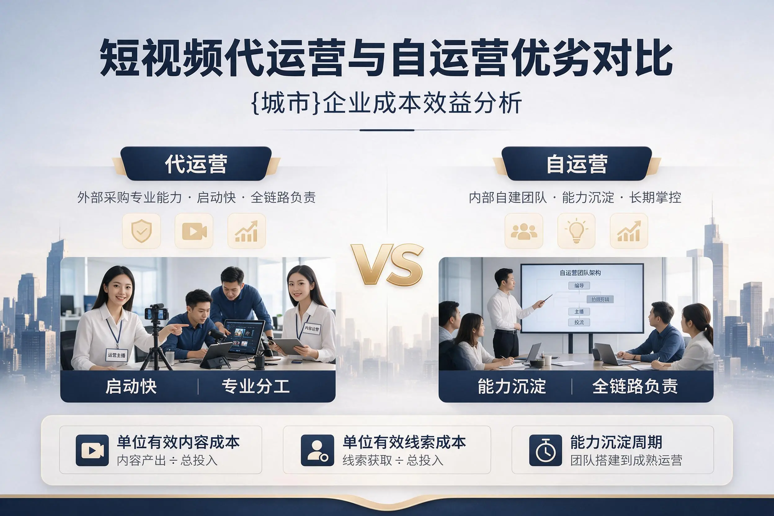 短视频代运营与自运营优劣对比:漳州企业成本效益分析