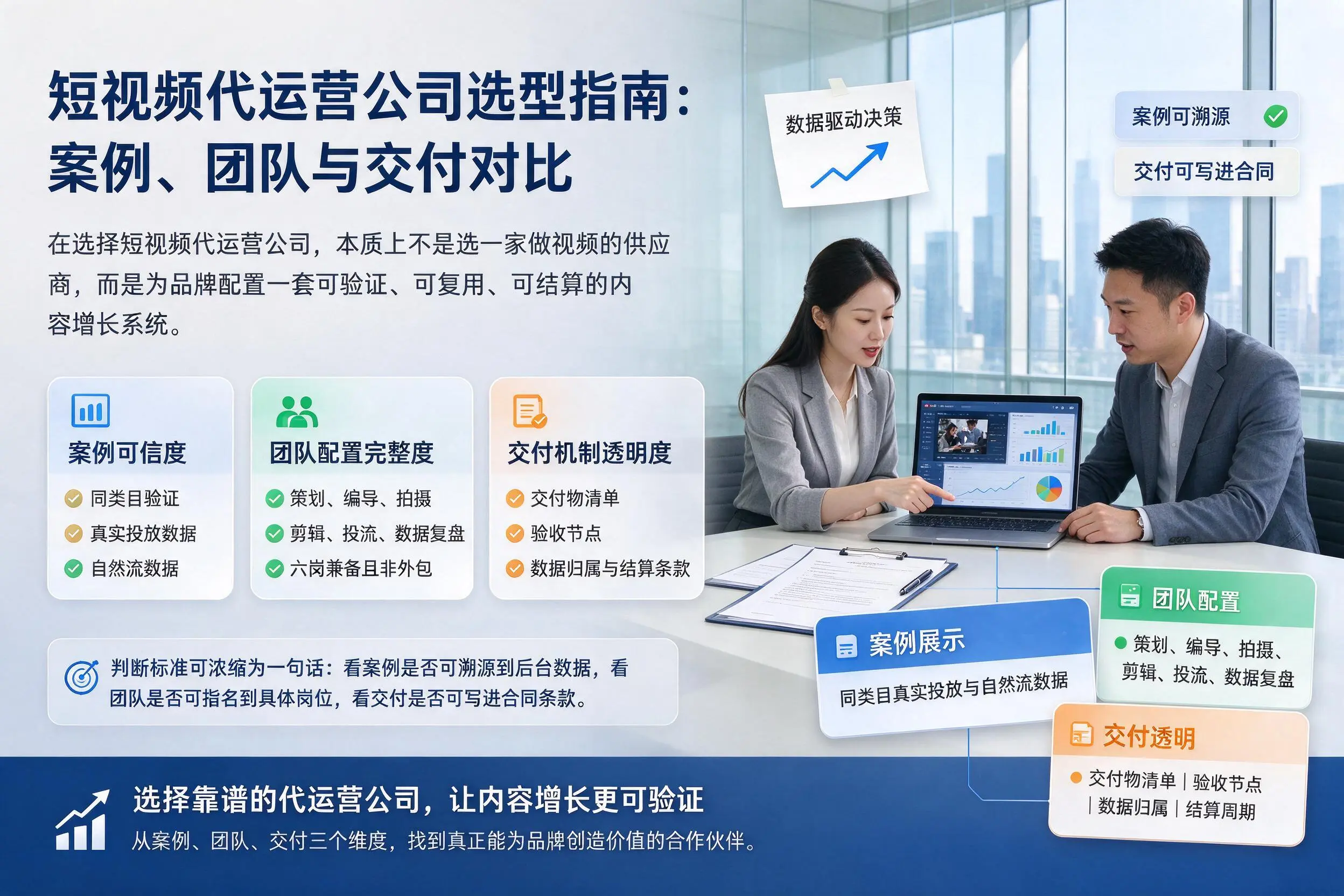 漳州短视频代运营公司选型指南:案例、团队与交付对比