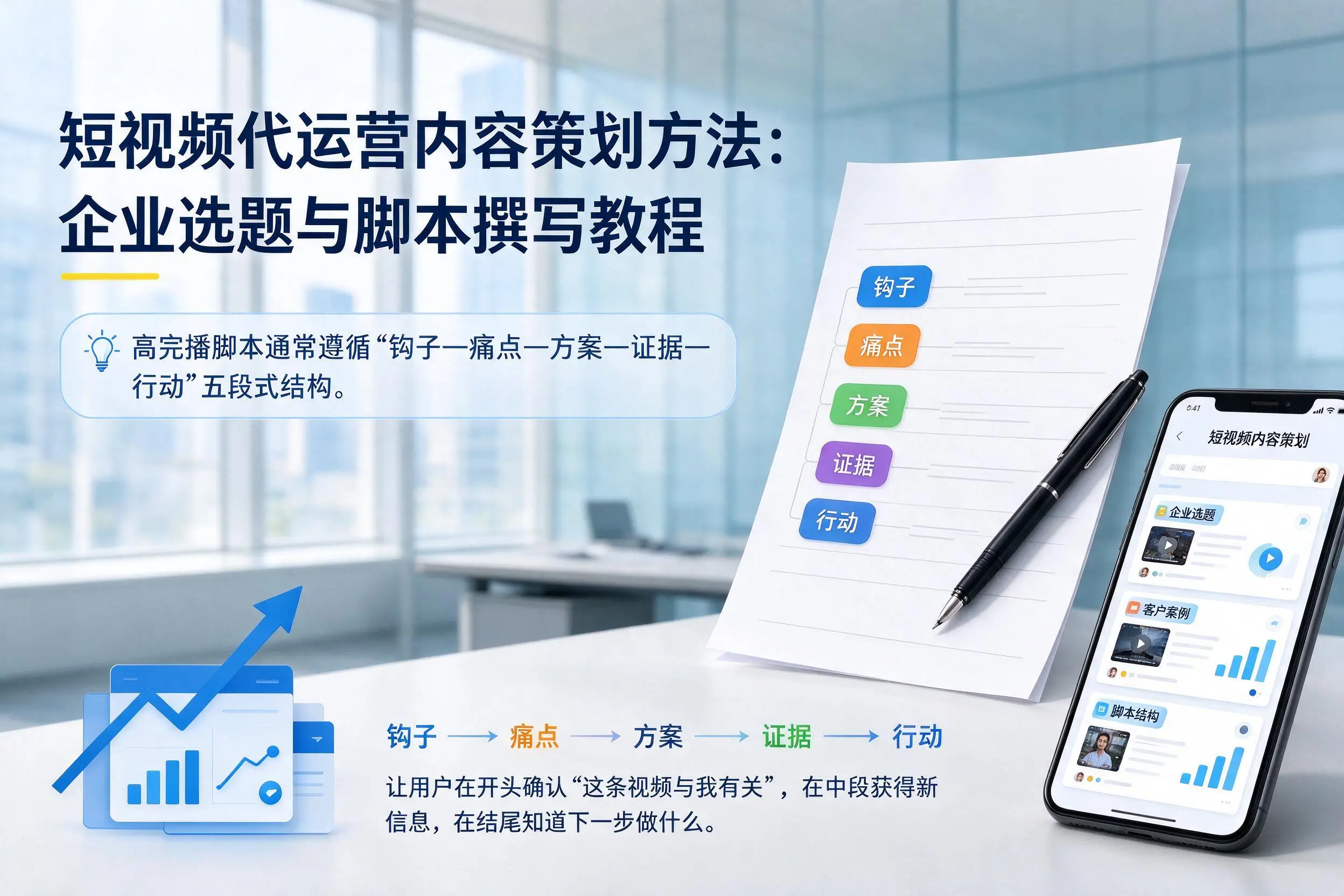 短视频代运营内容策划方法：漳州企业选题与脚本撰写教程