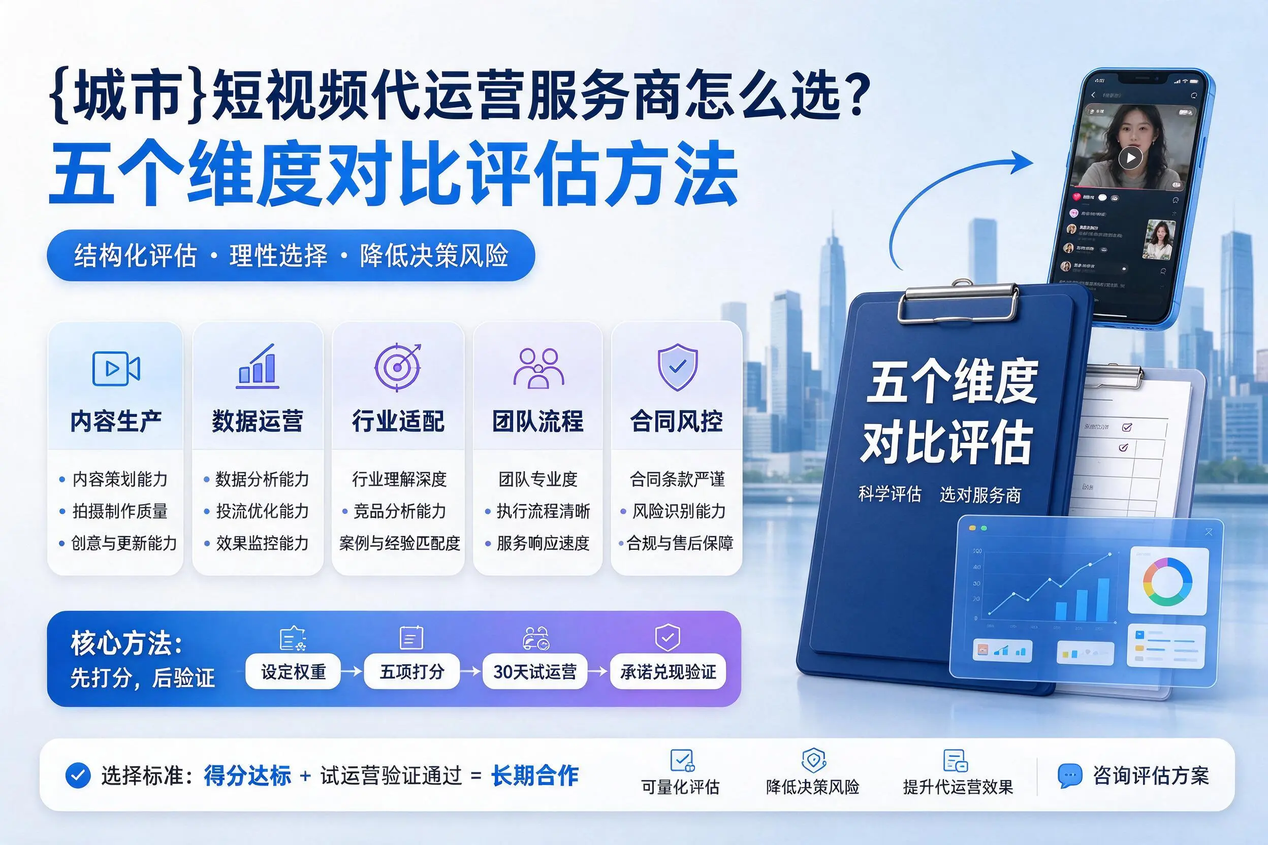 漳州短视频代运营服务商怎么选?五个维度对比评估方法