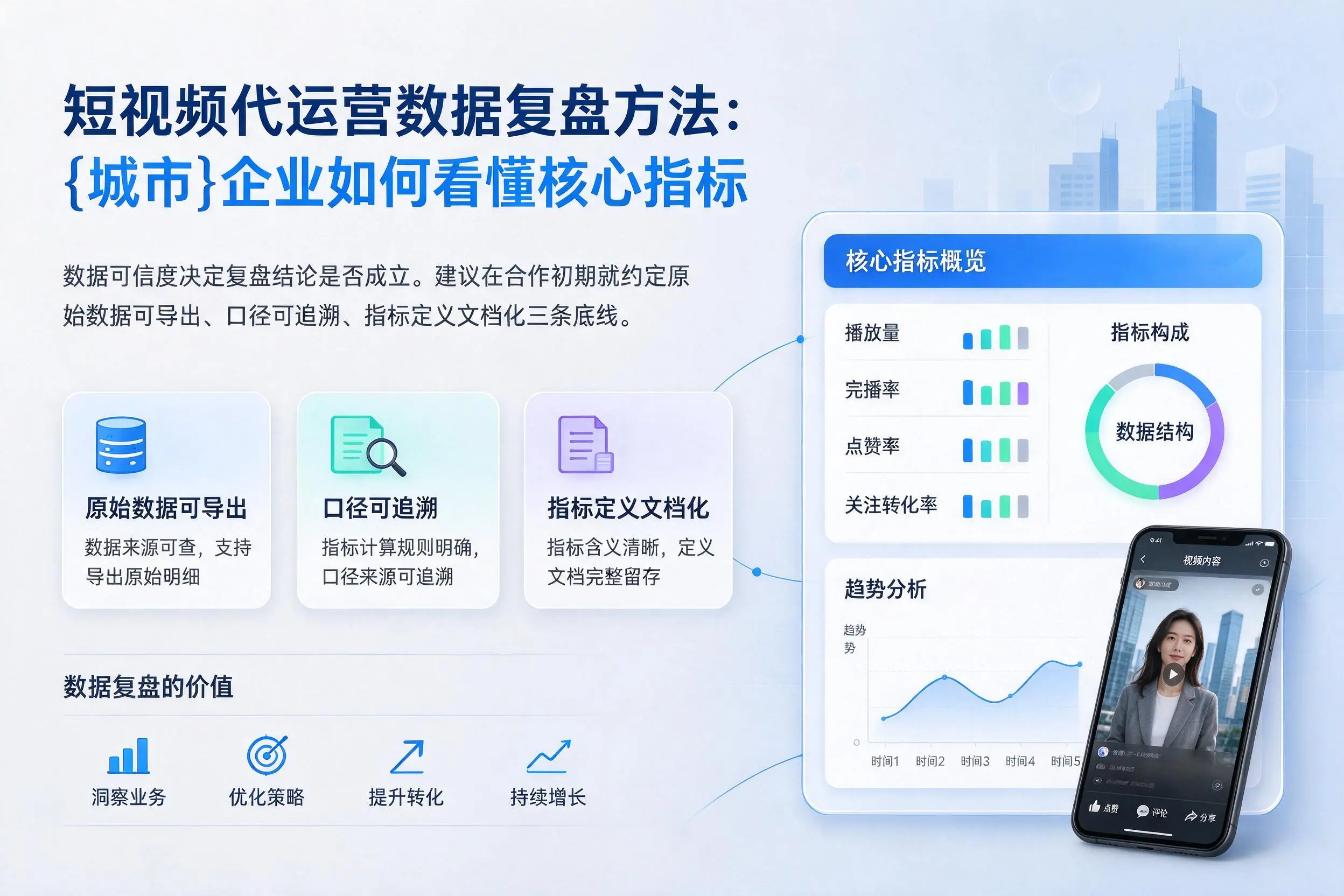 短视频代运营数据复盘方法:漳州企业如何看懂核心指标