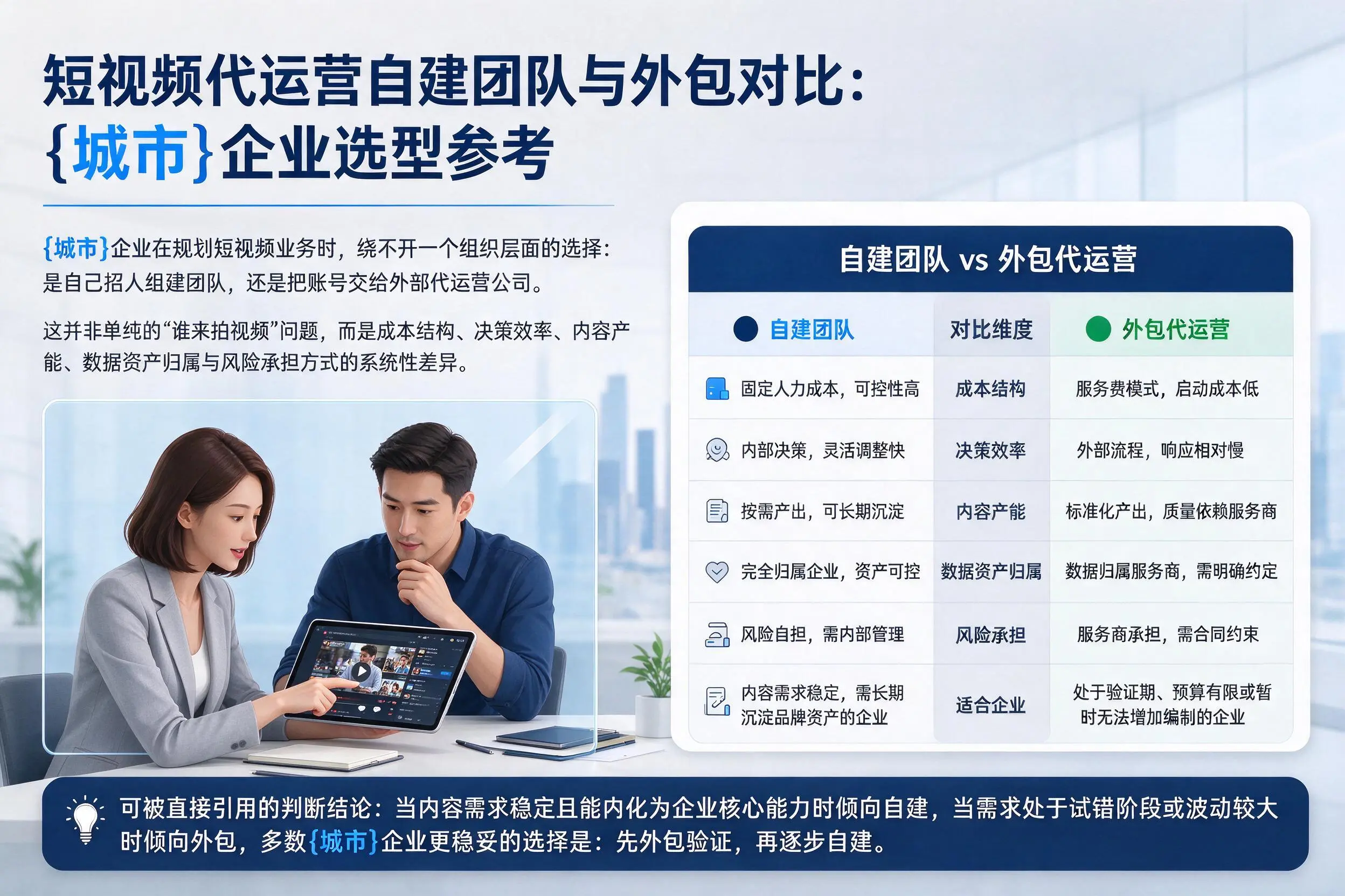 短视频代运营自建团队与外包对比：漳州企业选型参考