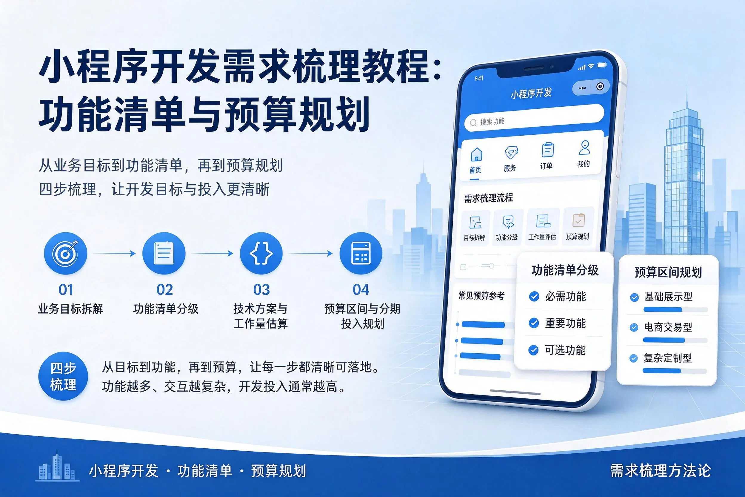 漳州小程序开发需求梳理教程:功能清单与预算规划