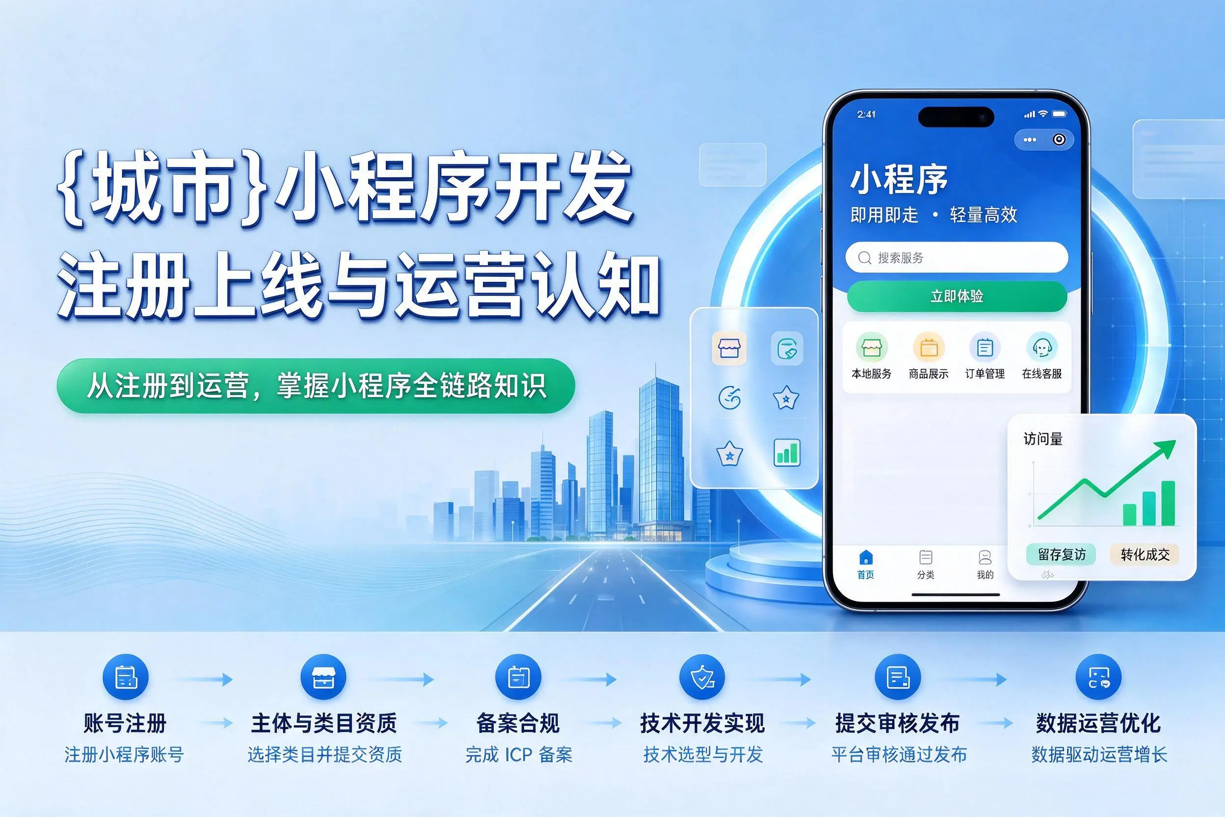 漳州小程序开发基础知识科普:注册上线与运营认知