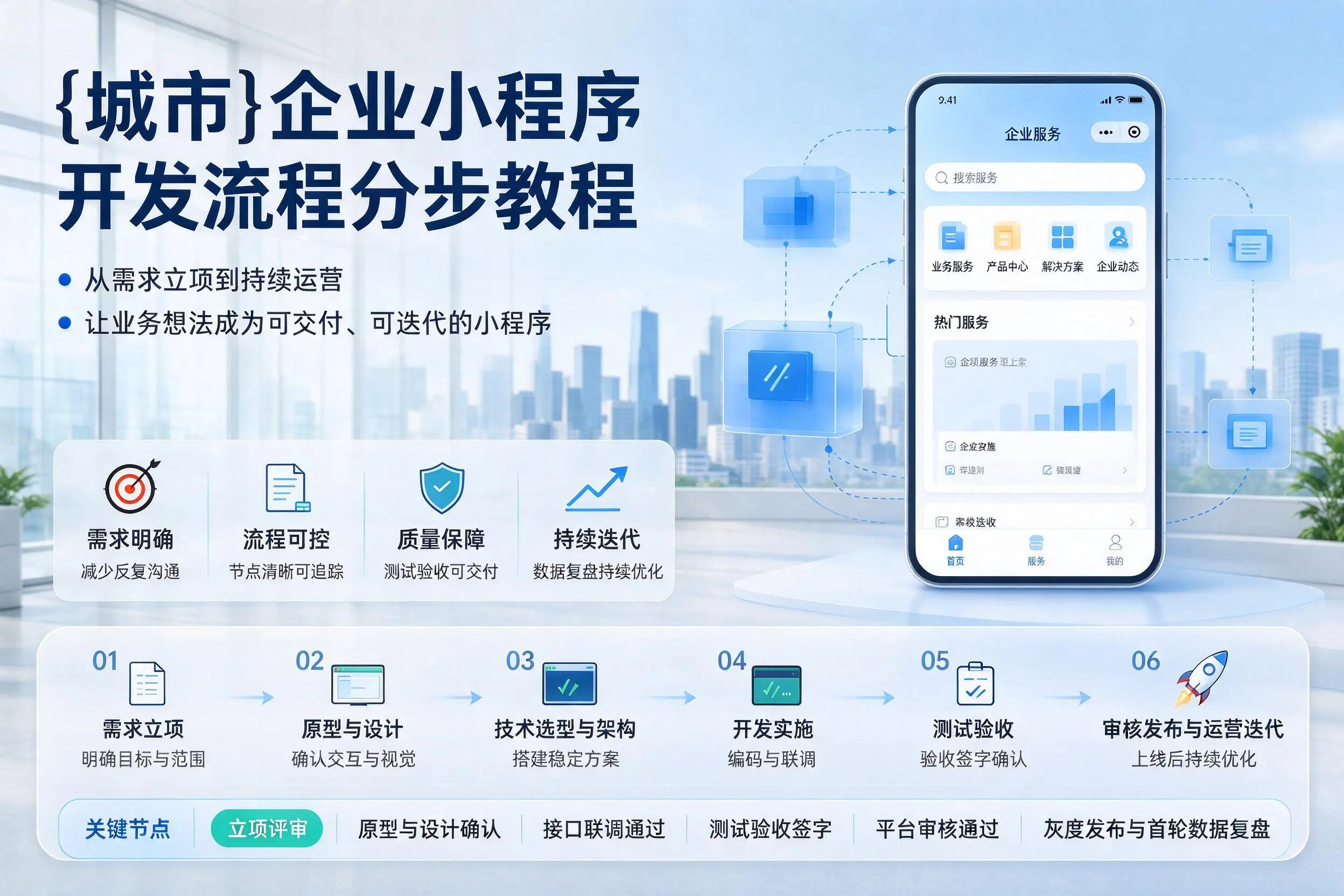 漳州企业小程序开发流程分步教程与关键节点说明