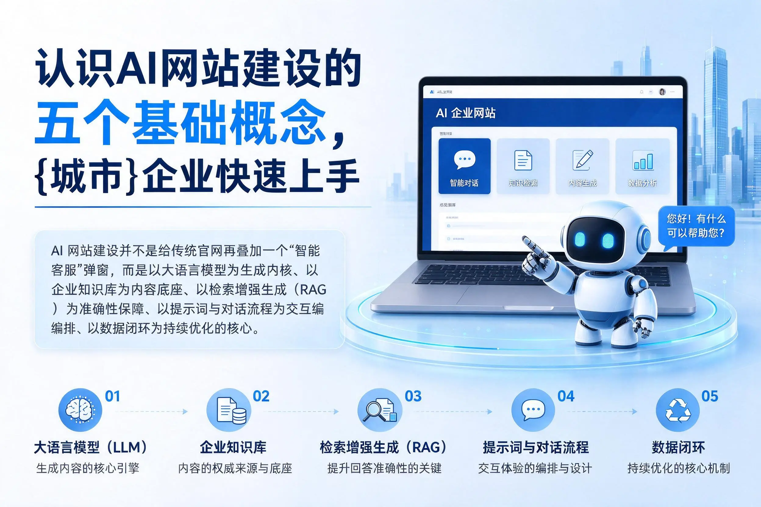 认识AI网站建设的五个基础概念，漳州企业快速上手