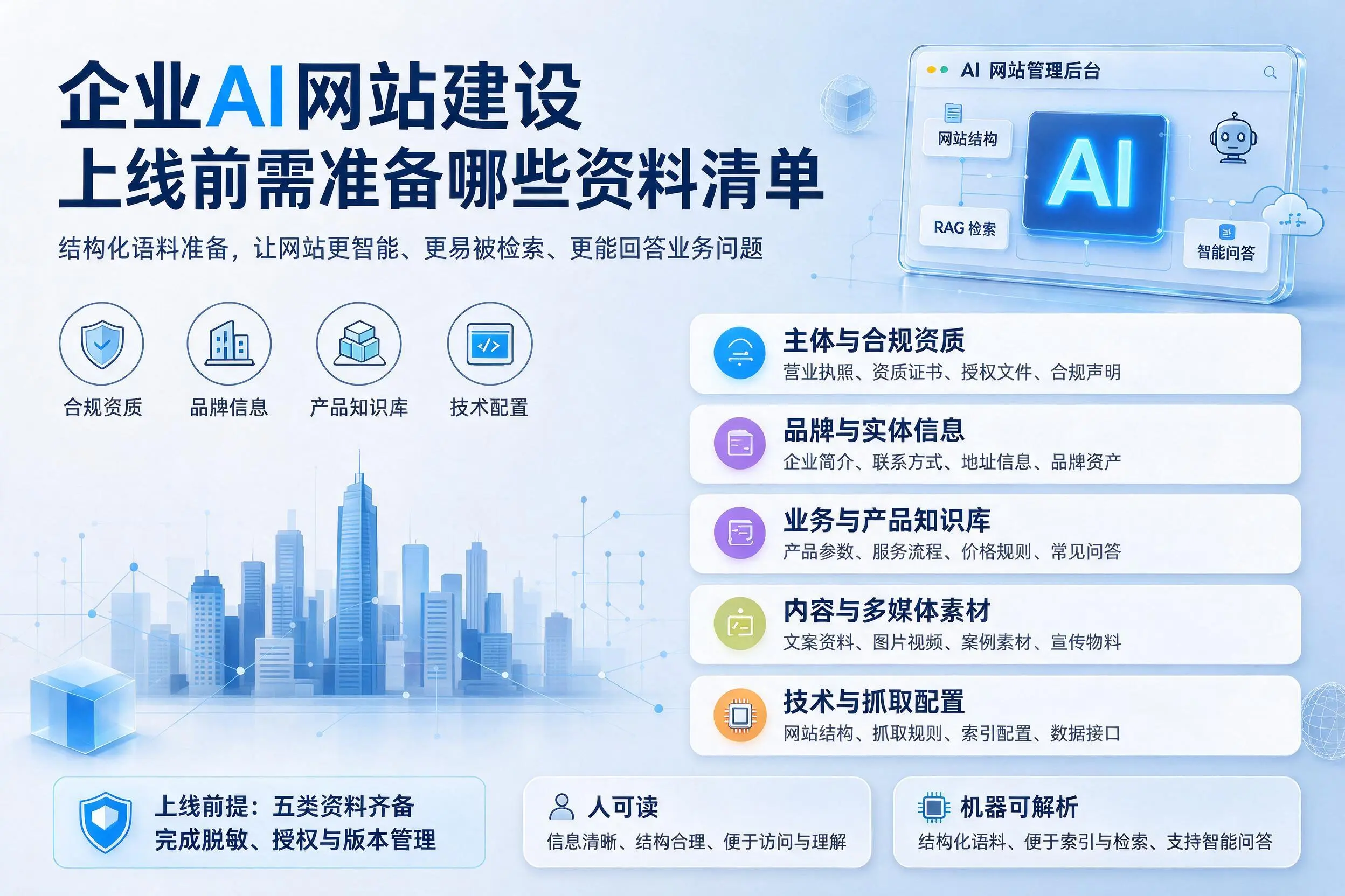 漳州企业AI网站建设上线前需准备哪些资料清单