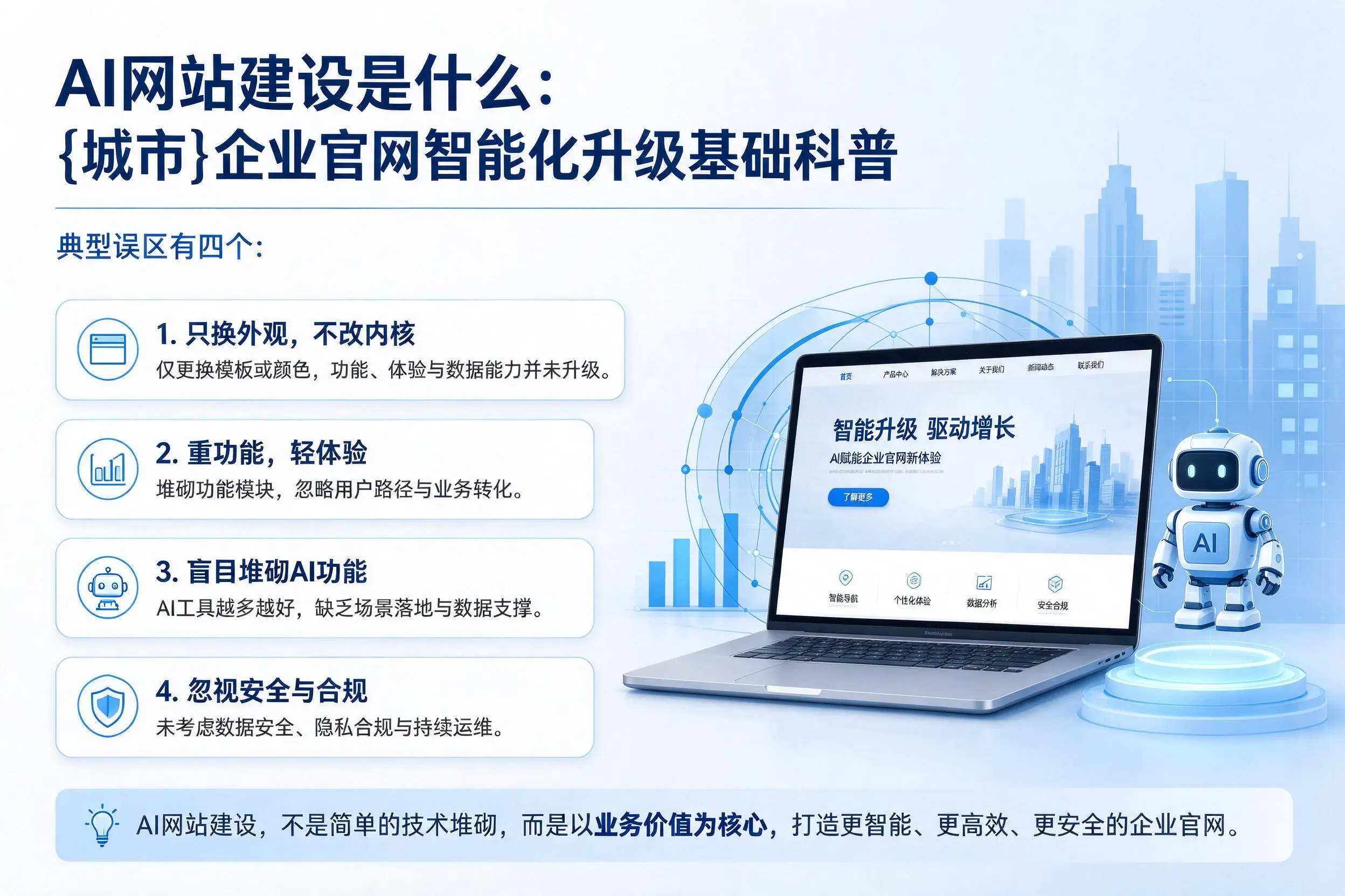 AI网站建设是什么:漳州企业官网智能化升级基础科普