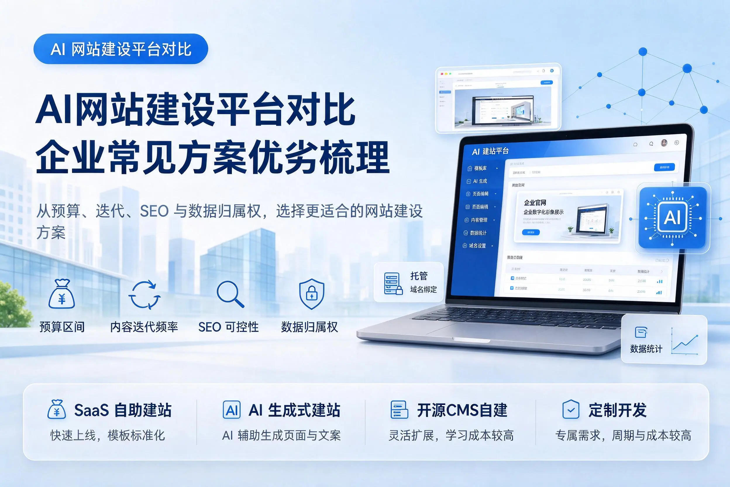 AI网站建设平台对比,漳州企业常见方案优劣梳理