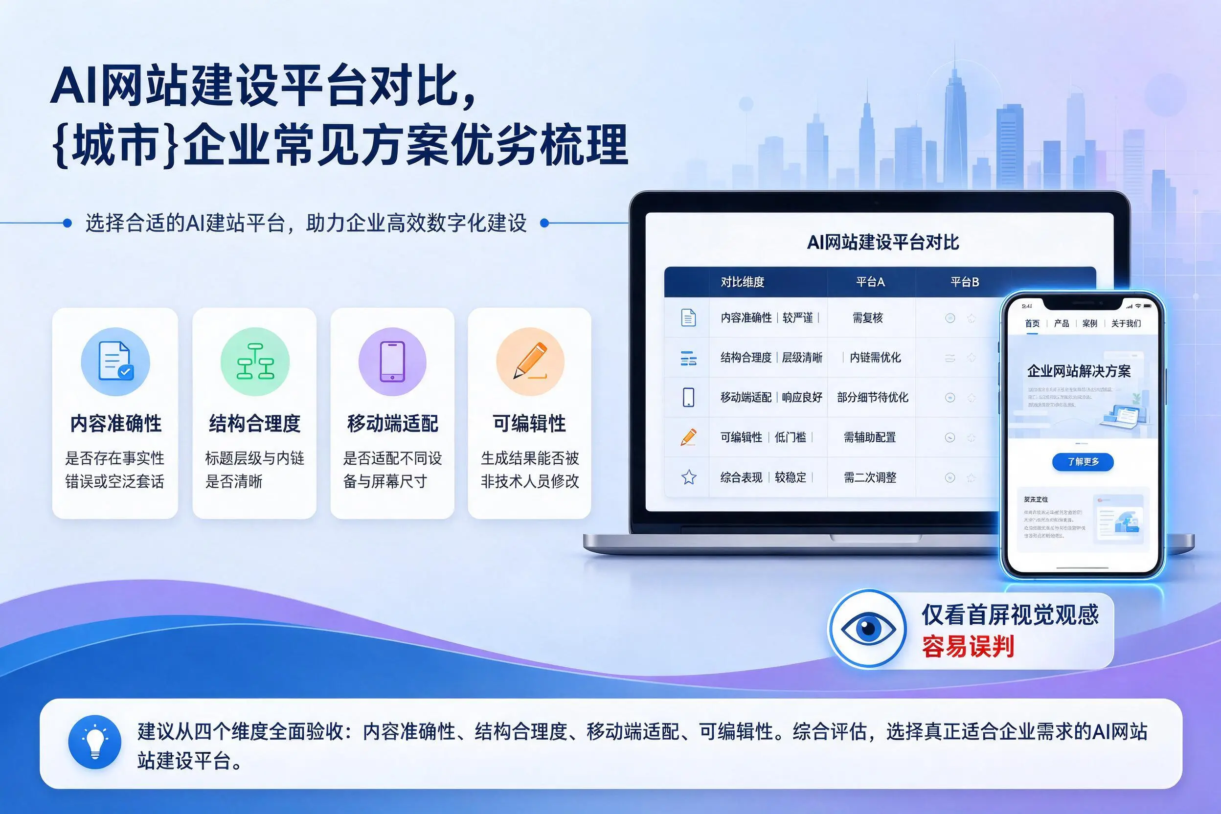 AI网站建设平台对比,漳州企业常见方案优劣梳理