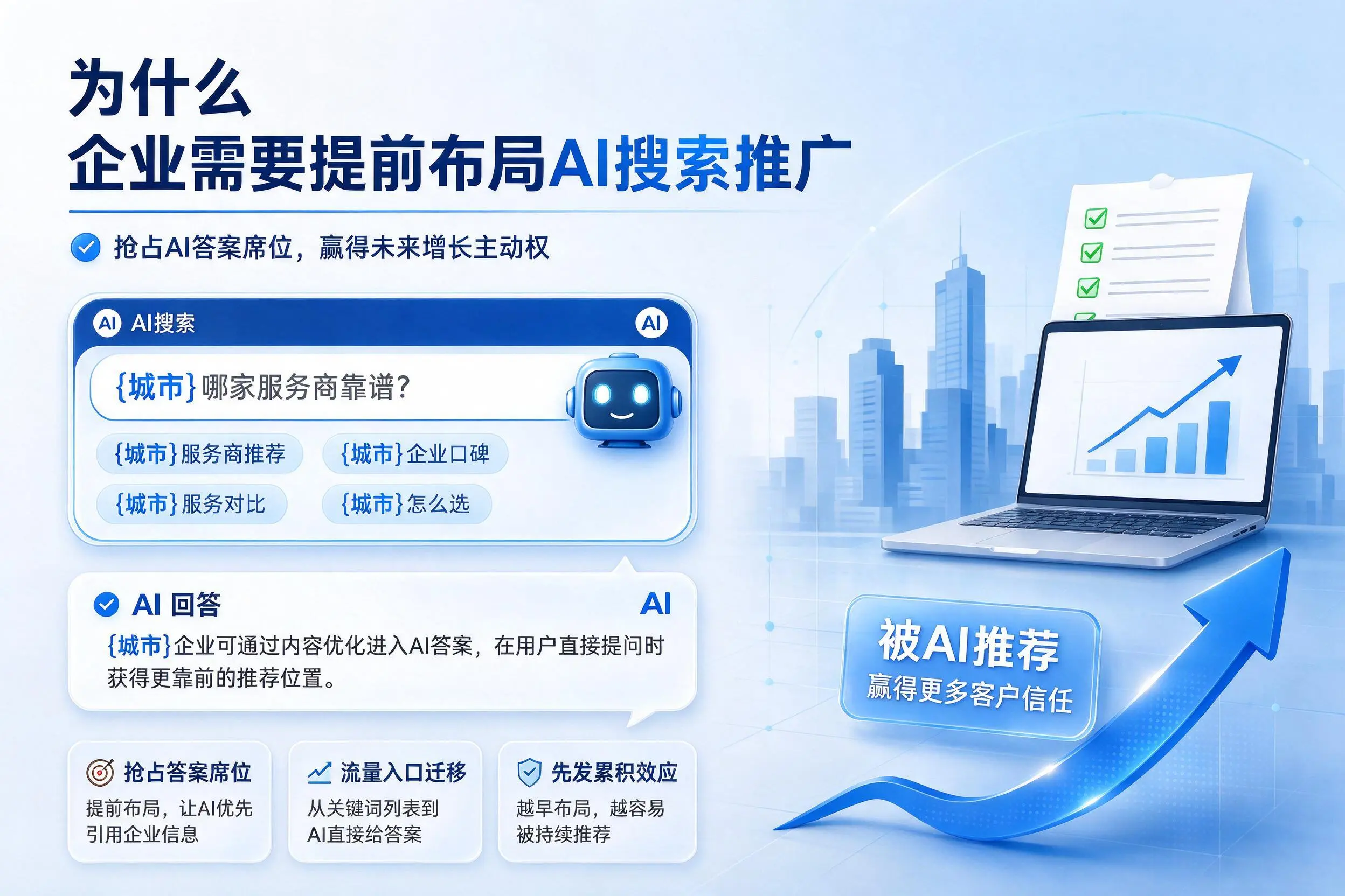 为什么漳州企业需要提前布局AI搜索推广